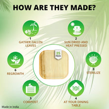 Load image into Gallery viewer, All Natural Compostable Biodegradable Disposable Areca Palm Leaf Set - (24x10”) Square Plates & Forks - Heavy Duty Eco Friendly Design for Salads, Desserts, Wedding Party Dinnerware
